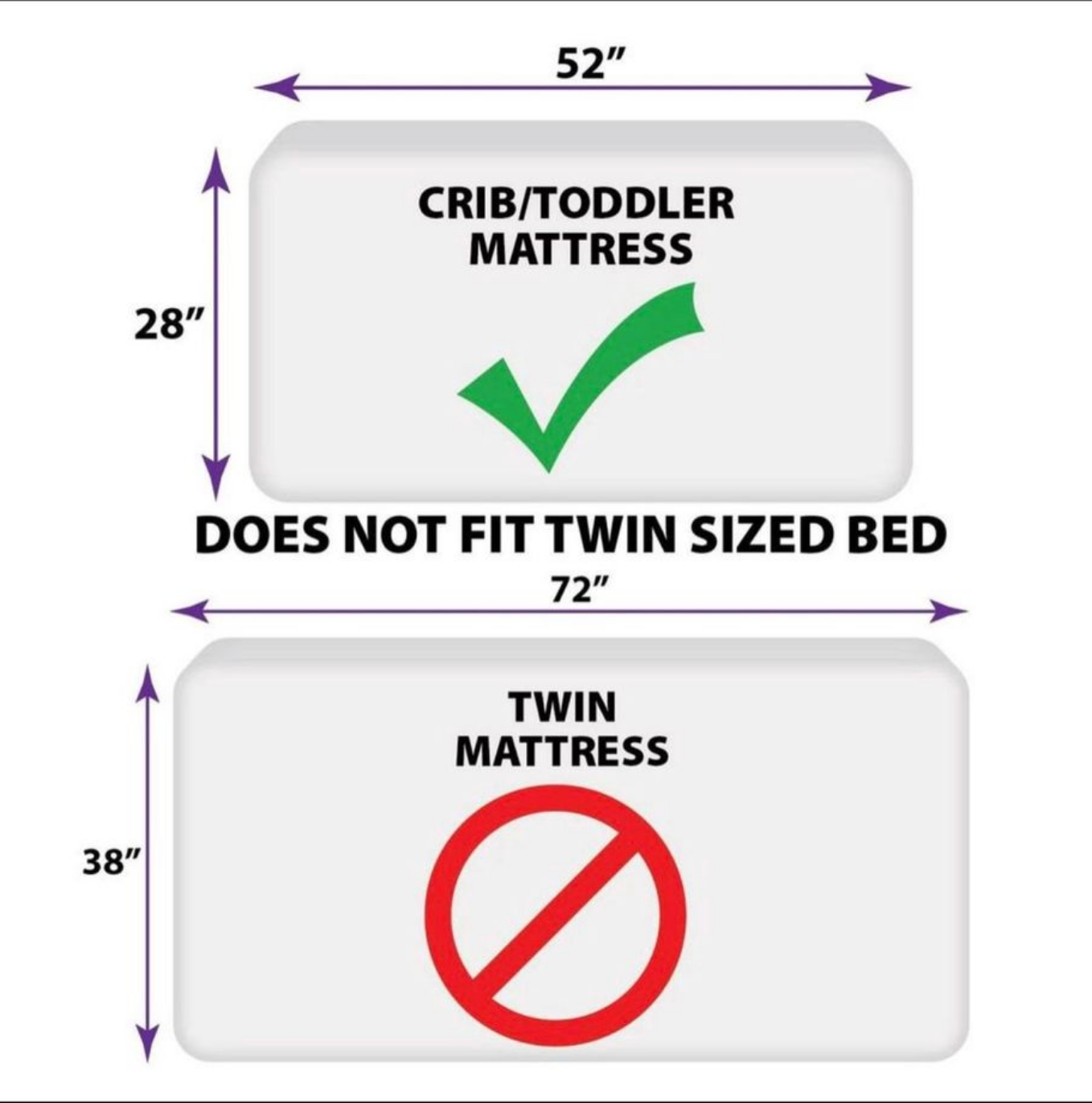 Cocomelon Toddler - Crib Size Bedding Comforter Set